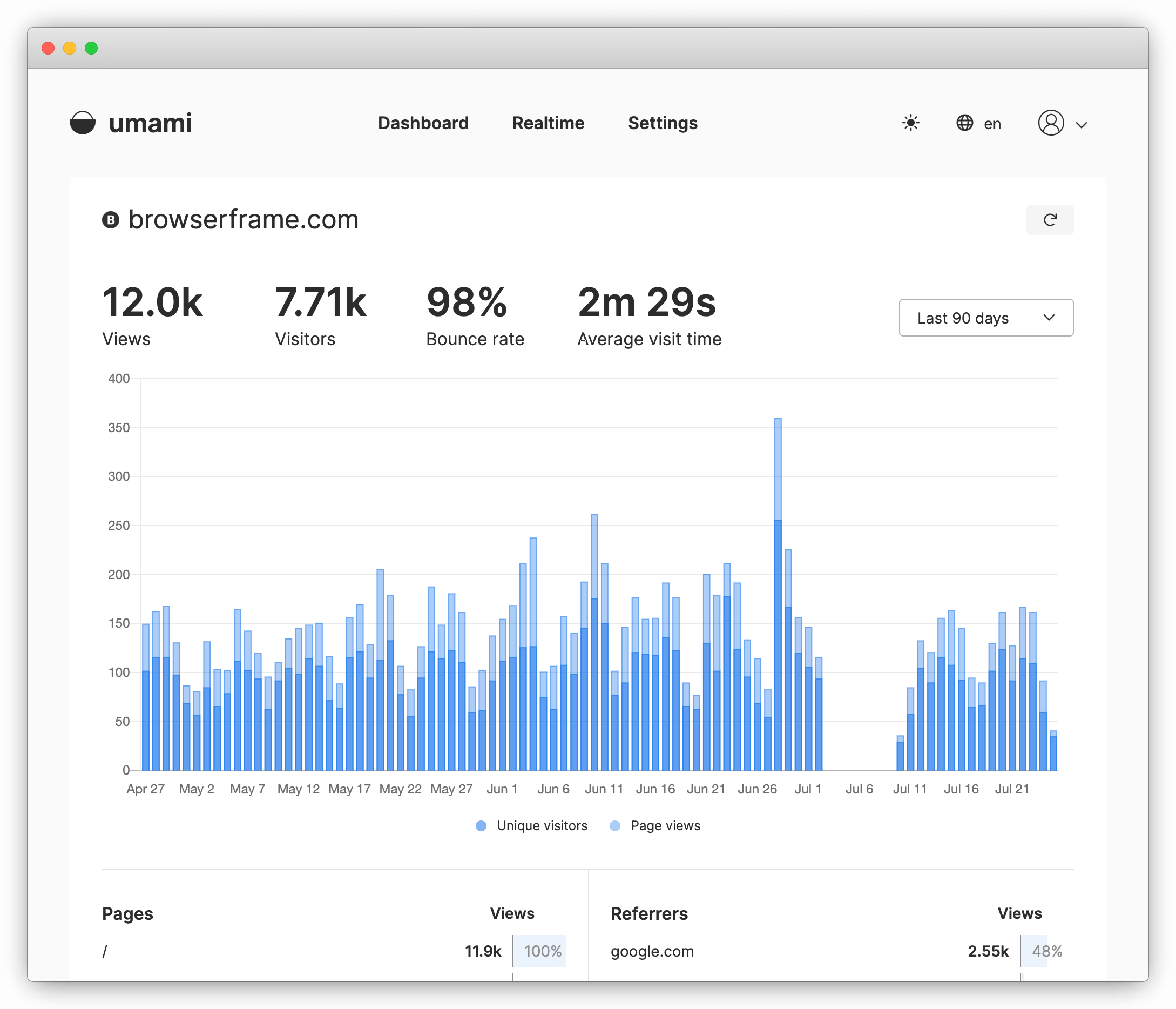 Production-Grade Deployment on ECS